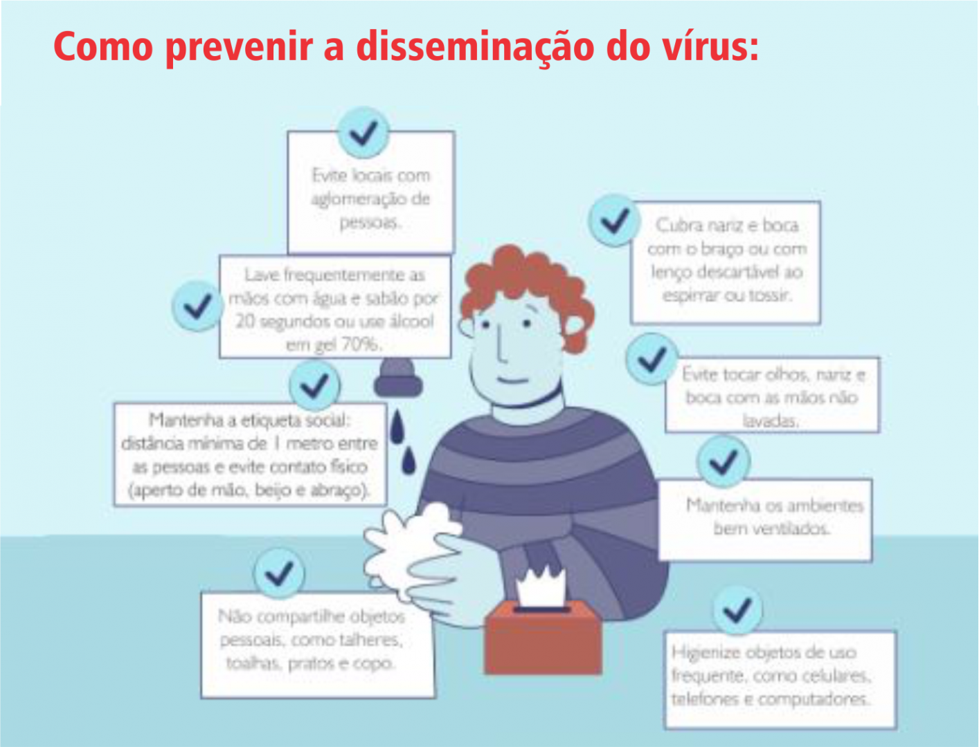 Sobre o Coronavírus – Esclarecimentos e como prevenir 2 indice22
